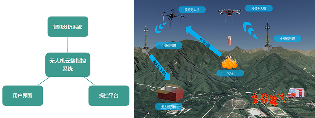组 10_爱奇艺.png